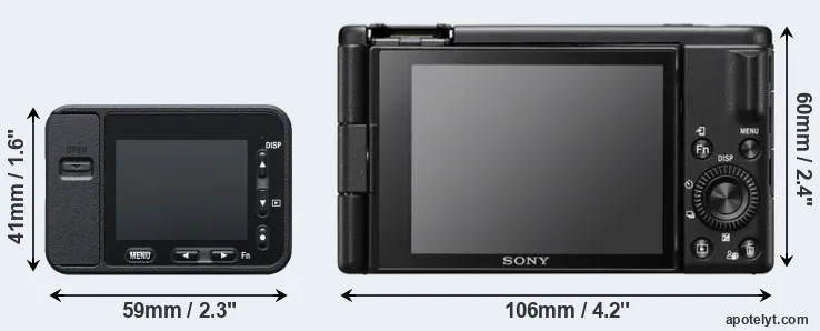 Comparison RX0 or ZV-1F rear