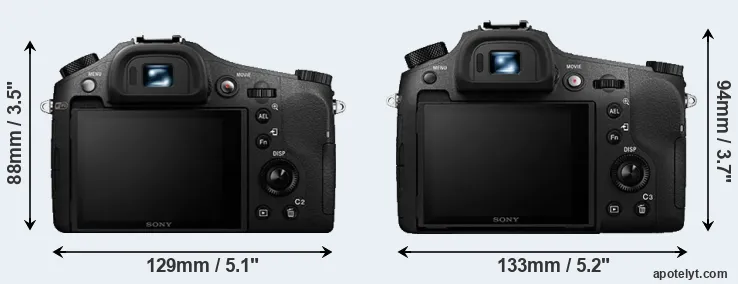 Comparison RX10 II or RX10 III rear