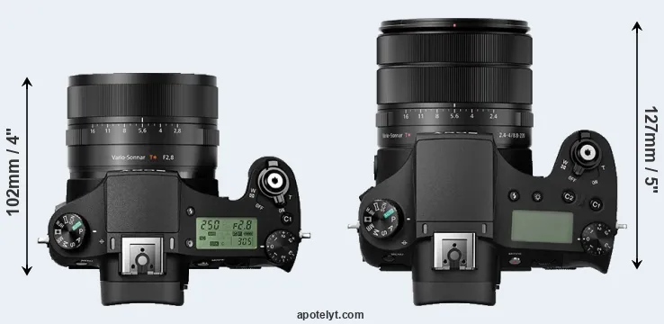 Compare RX10 II versus RX10 III top