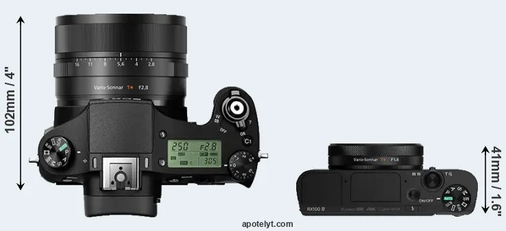Compare RX10 II versus RX100 IV top