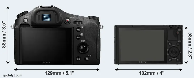 Comparison RX10 II or RX100 rear