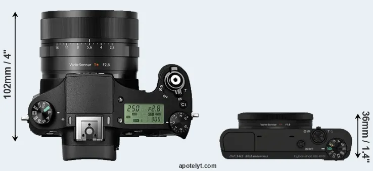 Compare RX10 II versus RX100 top