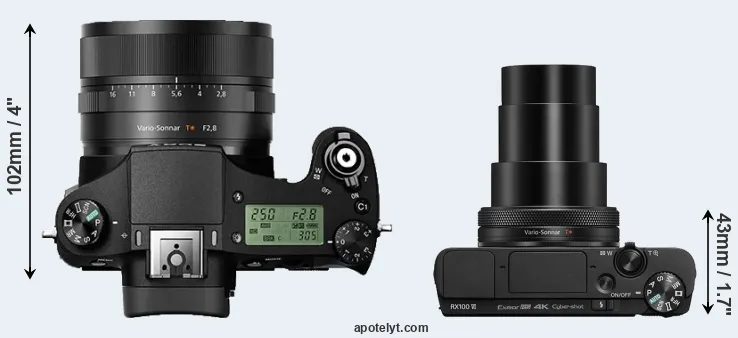 Compare RX10 II versus RX100 VI top