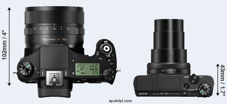 Compare RX10 II versus RX100 VII top