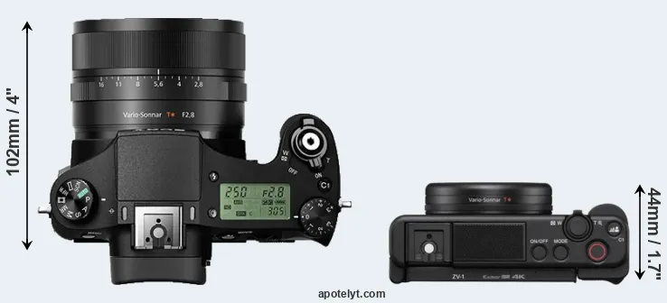 Compare RX10 II versus ZV-1 top