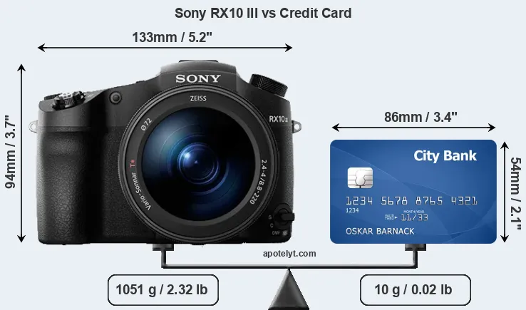 Sony RX10 III vs credit card front