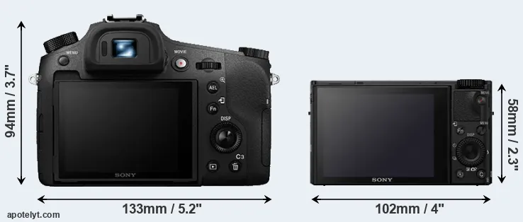 Comparison RX10 III or RX100 IV rear