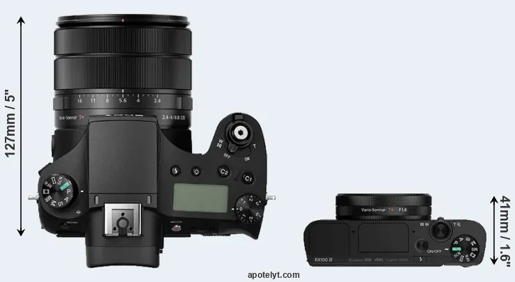 Compare RX10 III versus RX100 IV top