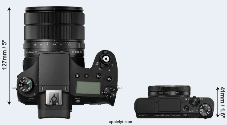 Compare RX10 III versus RX100 V top