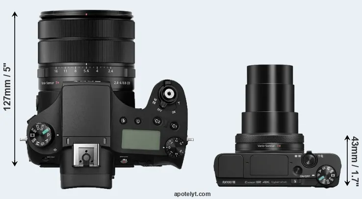 Compare RX10 III versus RX100 VII top