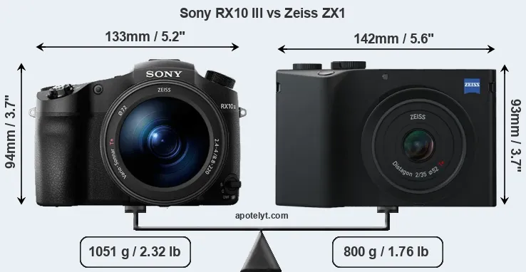 Size Sony RX10 III vs Zeiss ZX1