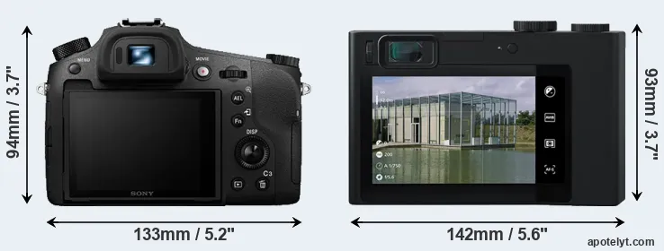 Comparison RX10 III or ZX1 rear