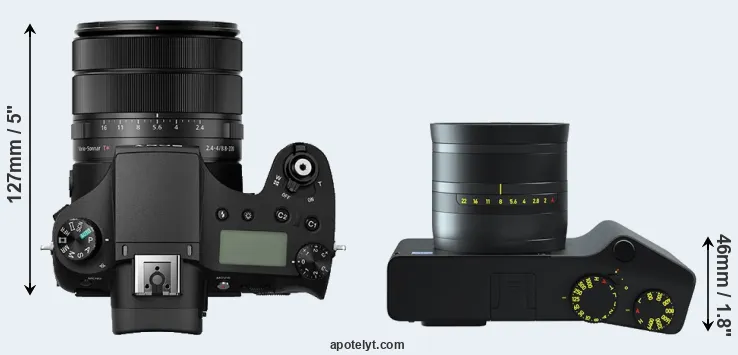 Compare RX10 III versus ZX1 top