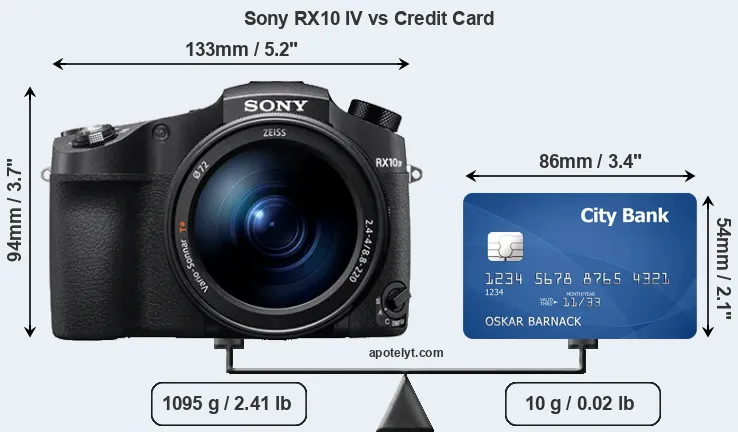 Sony RX10 IV vs credit card front