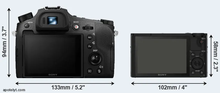 Comparison RX10 IV or RX100 rear