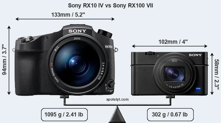 Size Sony RX10 IV vs Sony RX100 VII