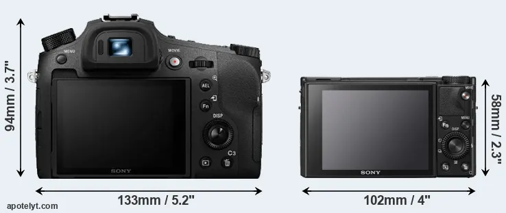 Comparison RX10 IV or RX100 VII rear