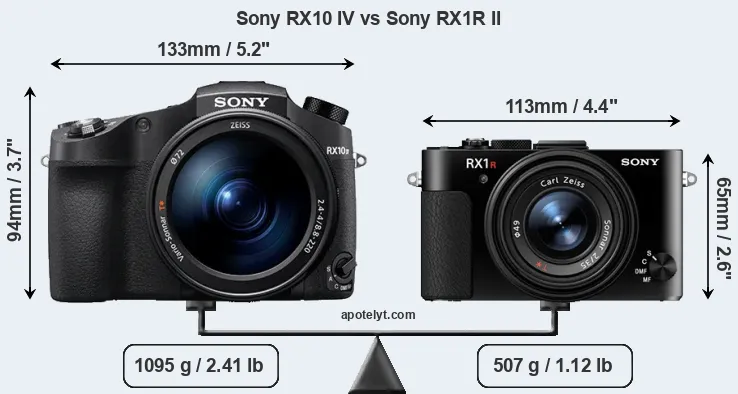 Size Sony RX10 IV vs Sony RX1R II