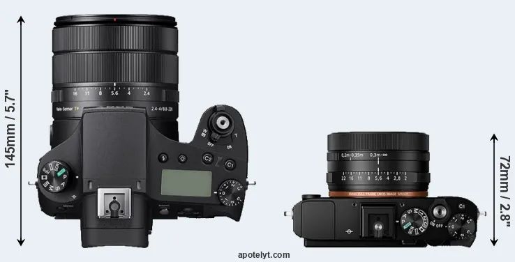 Compare RX10 IV versus RX1R II top