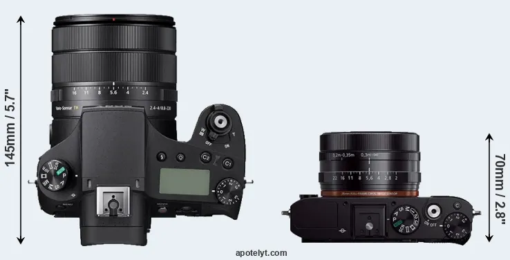 Compare RX10 IV versus RX1R top