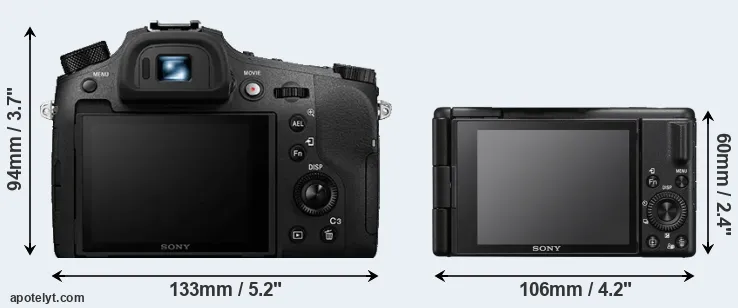 Comparison RX10 IV or ZV-1 II rear