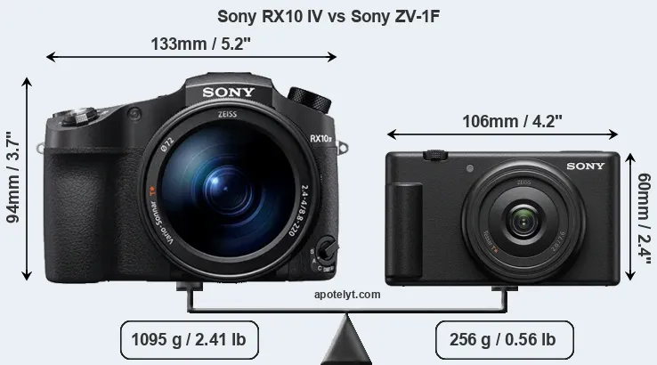 Size Sony RX10 IV vs Sony ZV-1F
