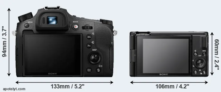 Comparison RX10 IV or ZV-1F rear