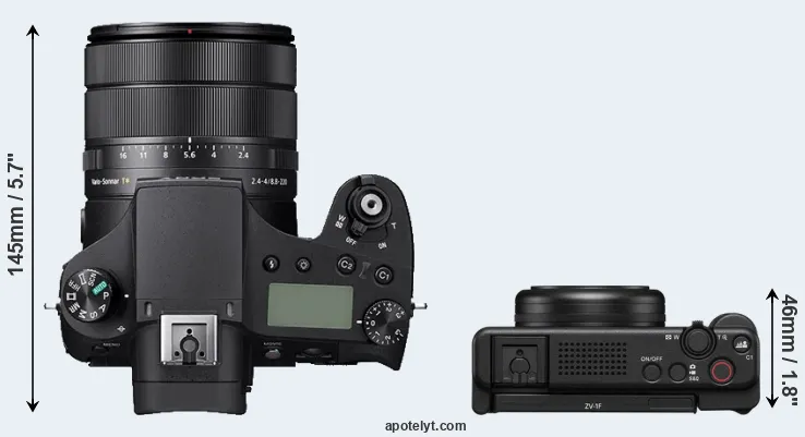 Compare RX10 IV versus ZV-1F top