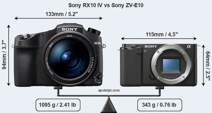 Size Sony RX10 IV vs Sony ZV-E10