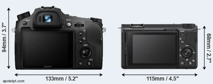Comparison RX10 IV or ZV-E10 II rear