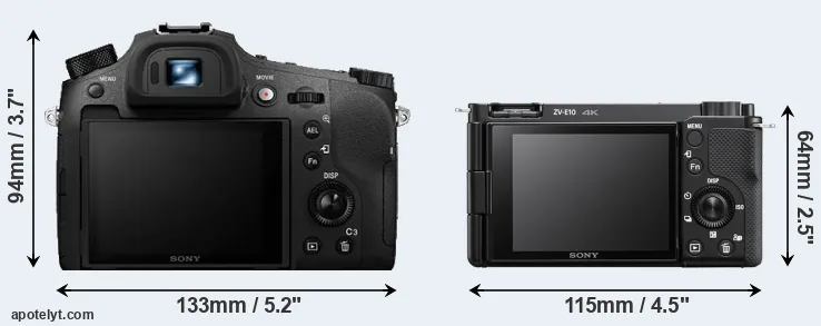 Comparison RX10 IV or ZV-E10 rear