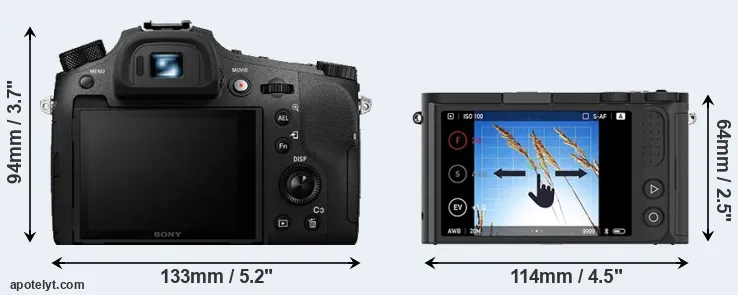 Comparison RX10 IV or M1 rear