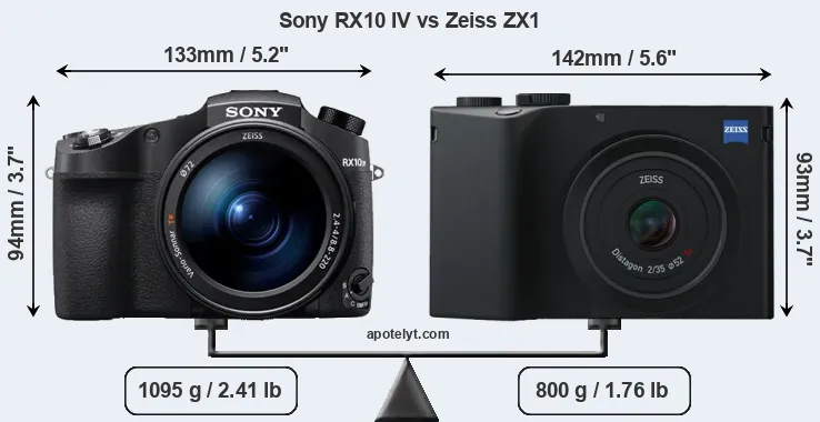 Size Sony RX10 IV vs Zeiss ZX1