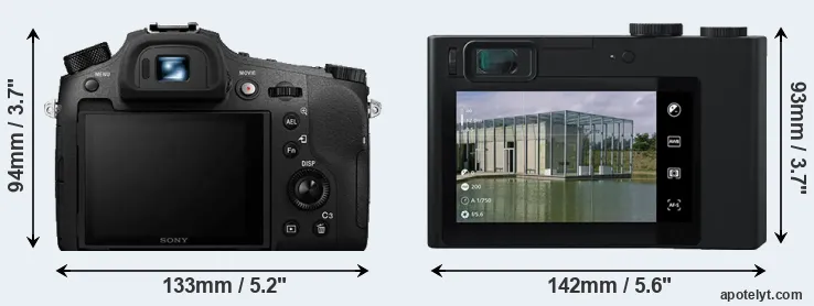 Comparison RX10 IV or ZX1 rear
