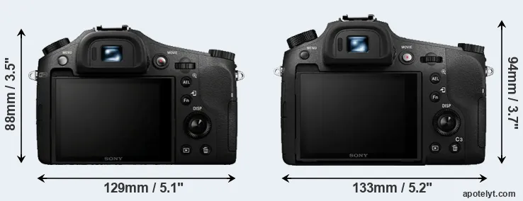 Comparison RX10 or RX10 III rear