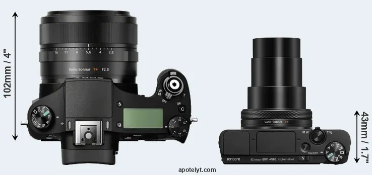 Compare RX10 versus RX100 VI top