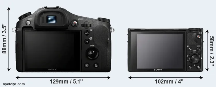 Comparison RX10 or RX100 VII rear