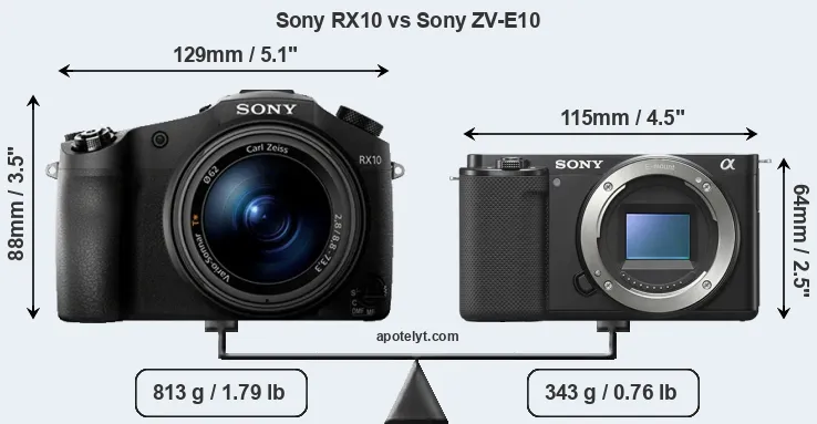 Size Sony RX10 vs Sony ZV-E10