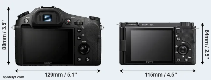 Comparison RX10 or ZV-E10 rear
