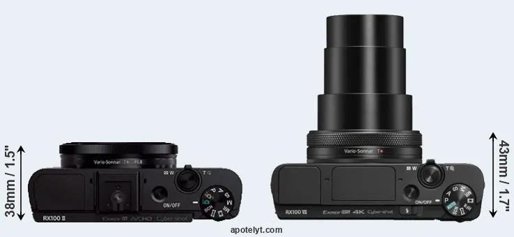 Compare RX100 II versus RX100 VII top