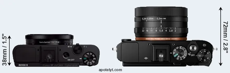 Compare RX100 II versus RX1R II top