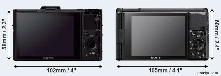 Comparison RX100 II or ZV-1 rear