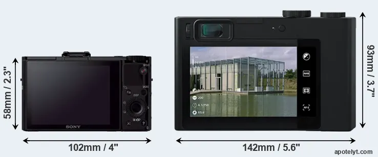 Comparison RX100 II or ZX1 rear