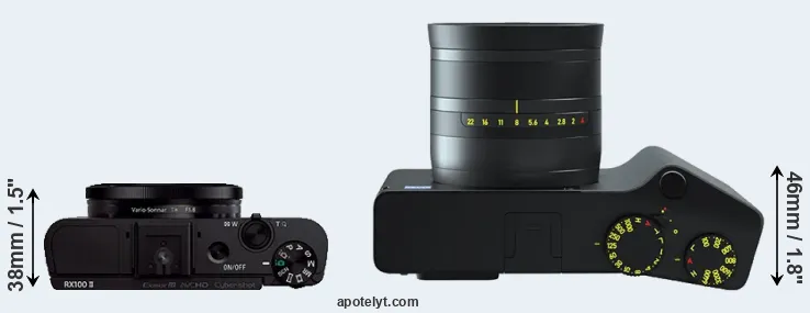 Compare RX100 II versus ZX1 top