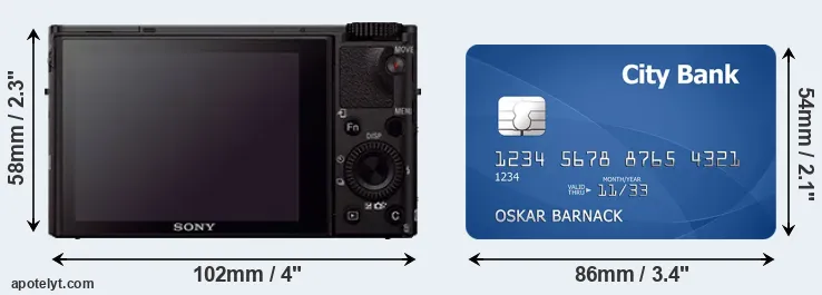 RX100 III and credit card rear side