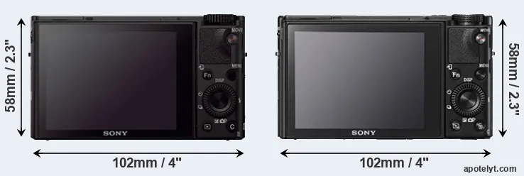Comparison RX100 III or RX100 V rear