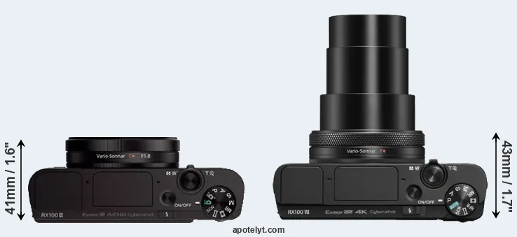 Compare RX100 III versus RX100 VII top