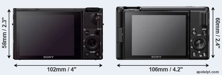 Comparison RX100 III or ZV-1F rear