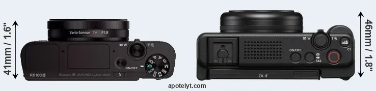 Compare RX100 III versus ZV-1F top