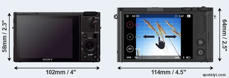 Comparison RX100 III or M1 rear
